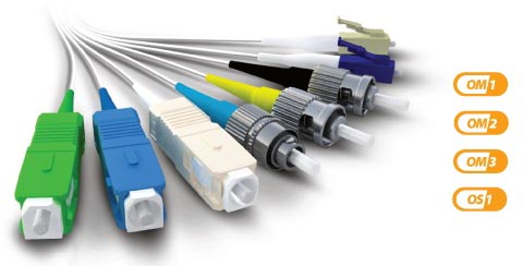 Diseño de un cable de fibra óptica básico