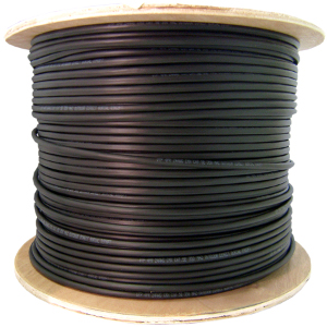 Cables de fibra óptica plástica