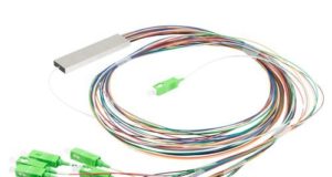 Divisores/combinadores de fibra óptica pasivos